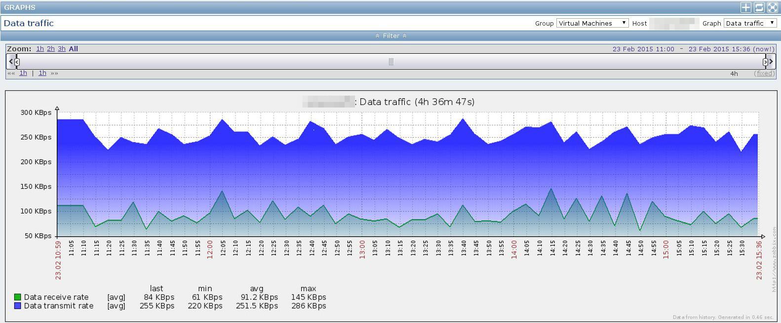 _images/vpoller-vm-data-traffic.jpg